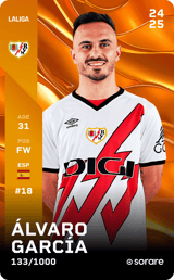Álvaro García - limited