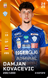 Damjan Kovacevic - limited