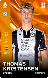 Thomas Kristensen - limited