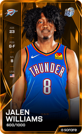 Jalen Williams - limited