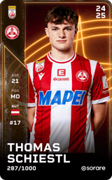 Thomas Schiestl - limited