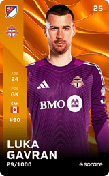 Luka Gavran - limited