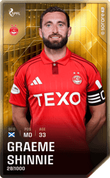 Graeme Shinnie - limited