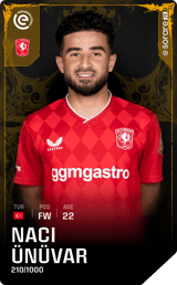 Naci Ünüvar - limited