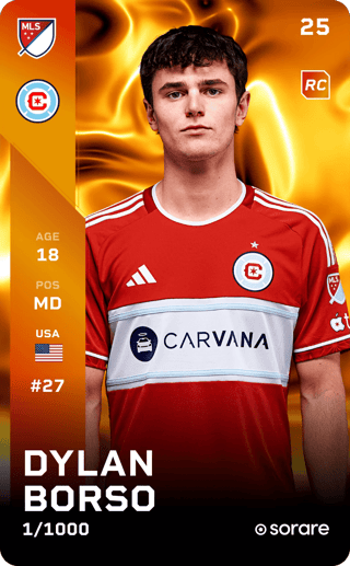Dylan Borso