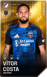 Vítor Costa - limited