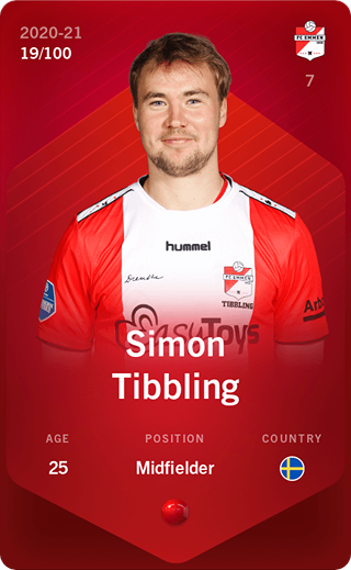 Simon Tibbling - rare
