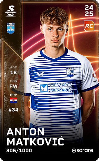 Anton Matković - limited