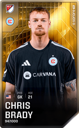 Chris Brady - limited