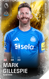 Mark Gillespie - limited