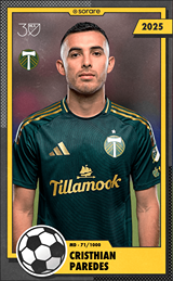 Cristhian Paredes - limited