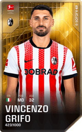 Vincenzo Grifo - limited