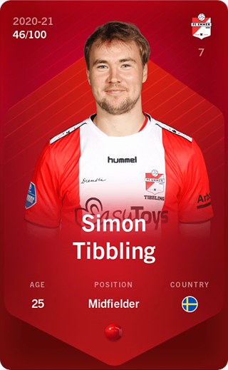 Simon Tibbling - rare