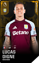 Lucas Digne - limited