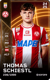 Thomas Schiestl - limited