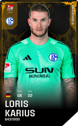 Loris Karius - limited