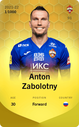 Anton Zabolotny