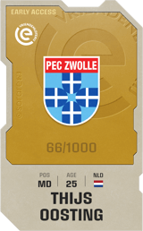 Thijs Oosting - limited