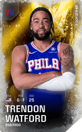 Trendon Watford - limited