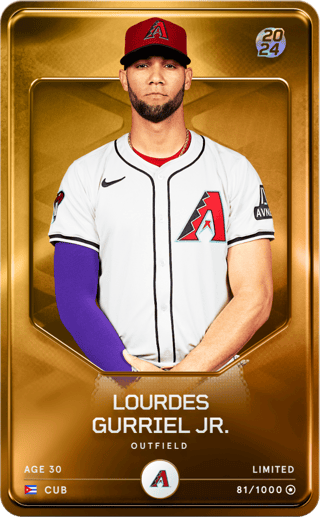 Lourdes Gurriel Jr. - limited