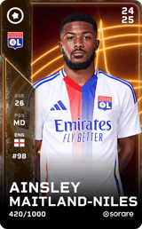 Ainsley Maitland-Niles - limited