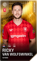 Ricky van Wolfswinkel - limited