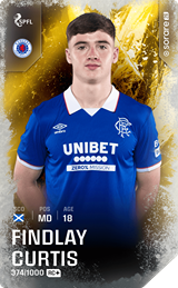 Findlay Curtis - limited