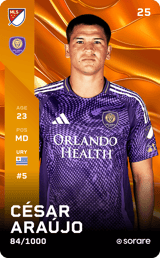 César Araújo - limited