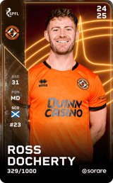 Ross Docherty - limited