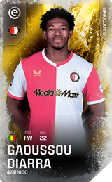 Gaoussou Diarra - limited