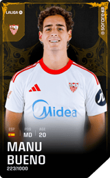 Manu Bueno - limited