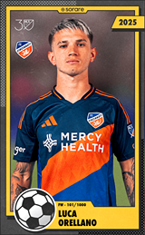 Luca Orellano - limited