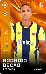 Rodrigo Becão - limited