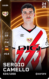 Sergio Camello - limited