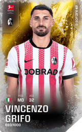 Vincenzo Grifo - limited