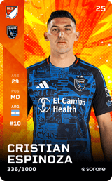 Cristian Espinoza - limited