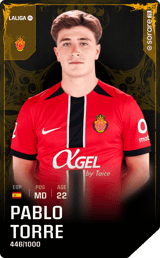 Pablo Torre - limited