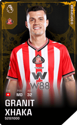 Granit Xhaka - limited