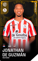 Jonathan de Guzmán - limited