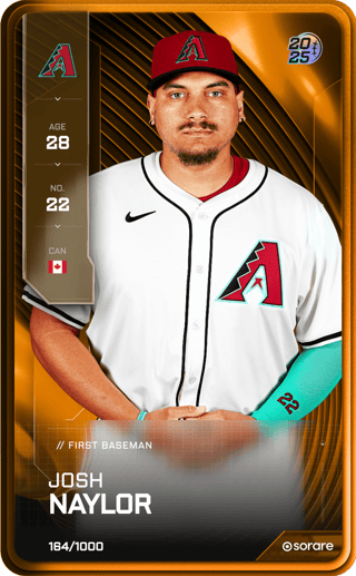 Josh Naylor - limited