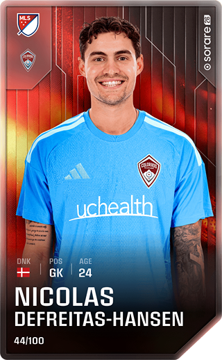 Nicholas Hansen - rare