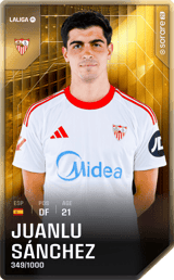 Juanlu Sánchez - limited