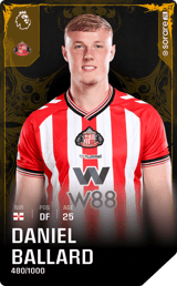 Daniel Ballard - limited