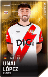 Unai López - limited