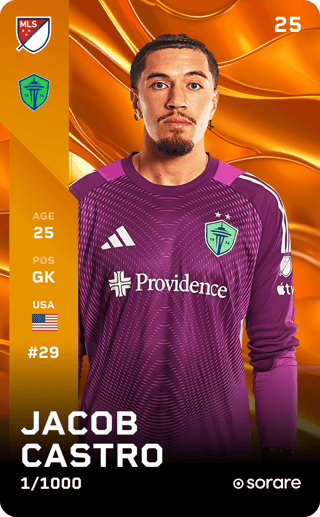 Jacob Castro