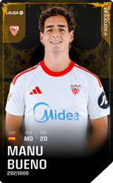 Manu Bueno - limited