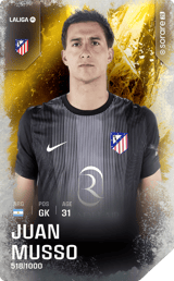 Juan Musso - limited