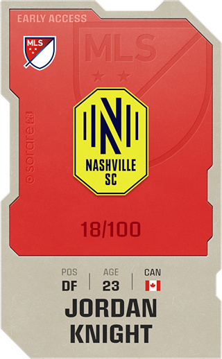 Jordan Knight - rare