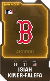 Isiah Kiner-Falefa - limited