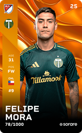 Felipe Mora - limited